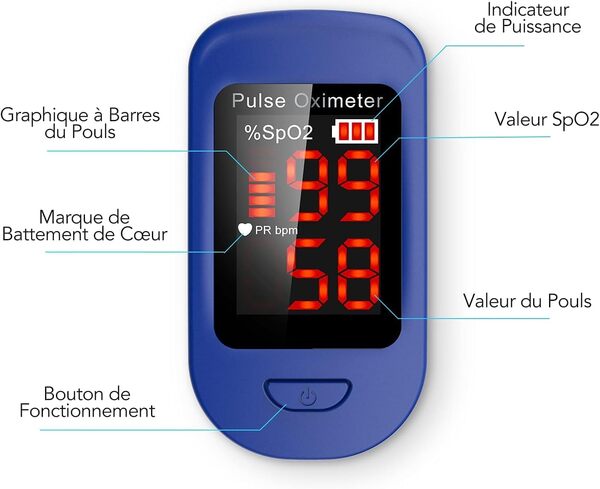 Oxymètre de Doigt Professionnel AGPTEK, Oxymètre de Pouls Numérique Électronique avec Moniteur de Fréquence Cardiaque Saturomètre Capteur d'Oxygène Écran LED Étui Lanière inclus-Noir