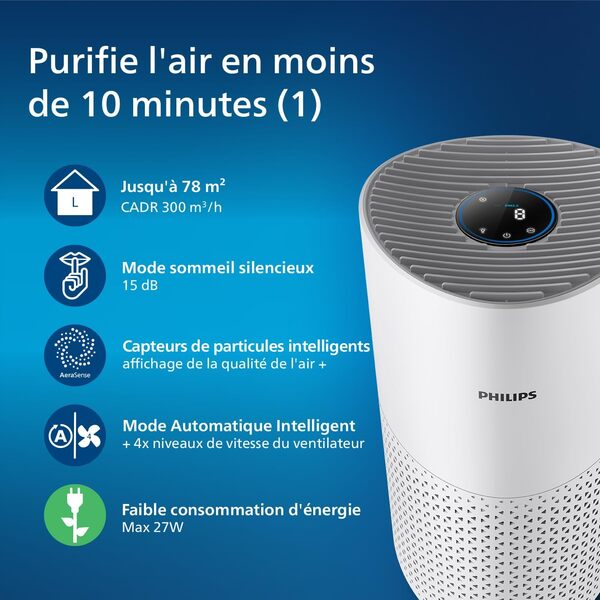 Purificateur d'Air Philips Série 1000 - Élimine les Germes, la Poussière et les Allergènes dans les Pièces jusqu'à 78 m², CADR 300 m³/h, Mode Sommeil (AC1711/10)