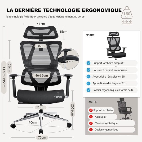 MELOKEA Chaise Ergonomique, Upgrade Chaise Bureau 150KG, Coussin à Ressorts Hautement Élastique, Fauteuil Bureau Confortable avec Soutien Lombaire Dynamique, Accoudoirs et Appui-tête Réglables,en 1335