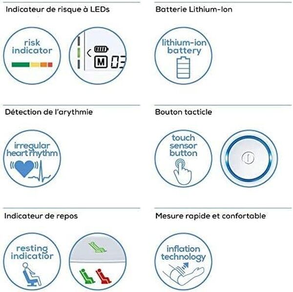 Beurer BM 85 Tensiomètre à bras, avec indicateur de repos breveté, batterie Li-Ion pratique, connexion App avec protection des données certifiée