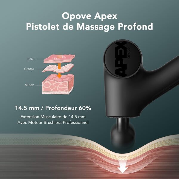 OPOVE Pistolet de Massage Musculaire Professionnel,Pistolet de Massage pour Tissus Profonds 14,5mm Entraînement des Athlètes Soulagement de Douleur Récupération Apex le noir