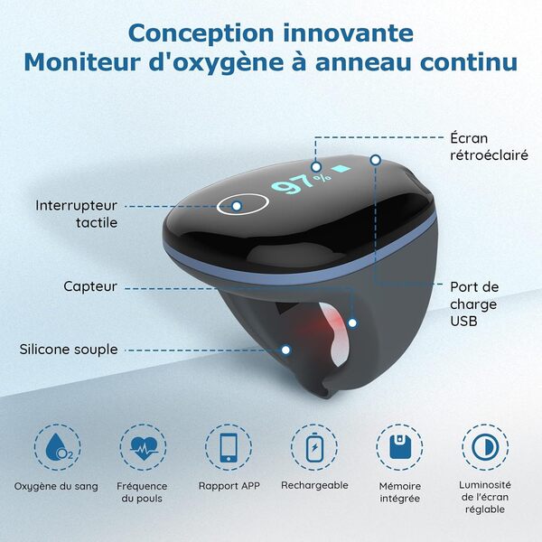 O2 Ring Oxymetre de Doigt, Moniteur d'Oxygène Bluetooth Portable Moniteur de Fréquence Cardiaque, Feedback de Vibration, Android/iOS APP, Rapport PC