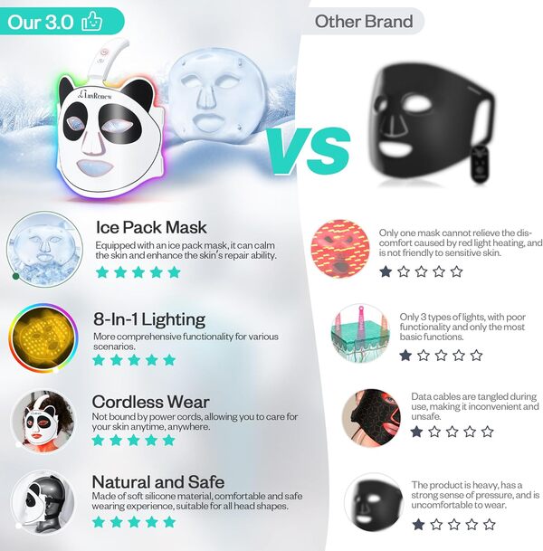 LuxRenew Masque de thérapie à la lumière rouge pour le visage, 7 couleurs, masque de thérapie par la lumière rouge, masque de thérapie par lumière rouge, amélioré avec poche de glace, masque facial