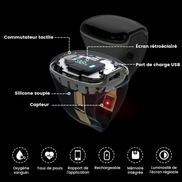 ViATOM O2ring oxymètre Bluetooth, oxymètre de pouls au bout des doigts pour une surveillance continue la nuit, oxymètre de sommeil pour mesurer la SpO2 & la fréquence cardiaque (vert)