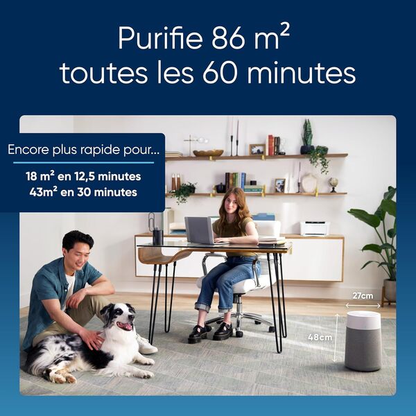 BLUEAIR Blue Pure 511i Max Purificateur d’air pour pièces jusqu’à 43 m² – Intelligent, silencieux, HEPASilent™ | Idéal maison, chambre, enfants | Poussière, allergènes, fumée, moisissures, poils