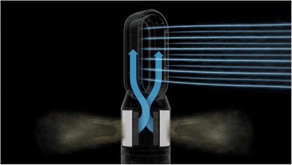 Purificateur Dyson Humidify+Cool Autoreact PH3A