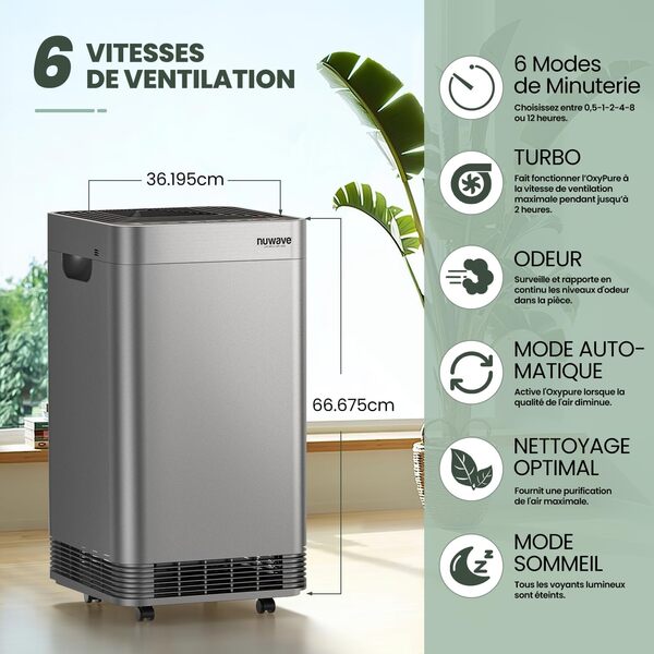 Nuwave Purificateur d'Air OxyPure Zero Plus, Couvre jusqu'à 298 m² Grande Pièce avec Moteur Haute Couple de 105W, Capture 99,99% des Particules, Poussière, Odeurs, Mode Sommeil pour la Chambre
