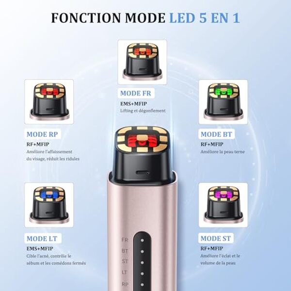 Découvrez l'efficacité de l'appareil visage Oranmagic pour une beauté naturelle et une peau radieuse grâce à la luminothérapie.