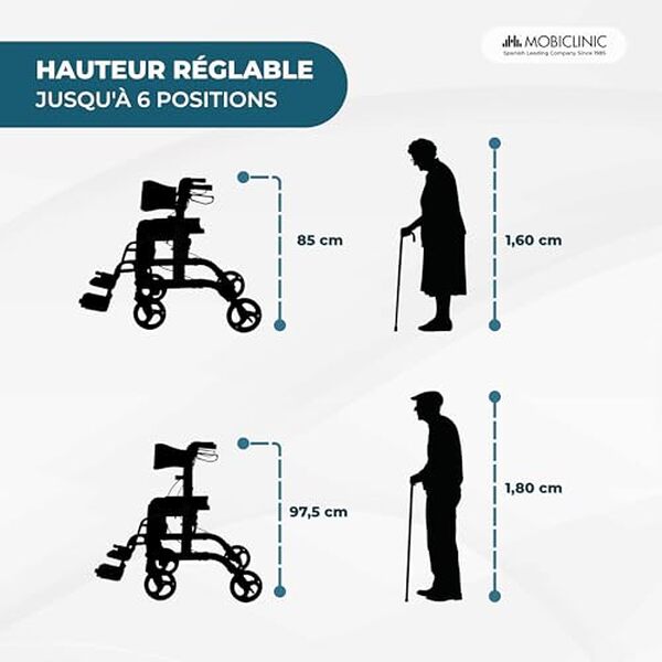 Découvrez notre test complet du déambulateur pliable Ibiza par Mobiclinic : performance, confort et praticité pour améliorer votre mobilité au quotidien.